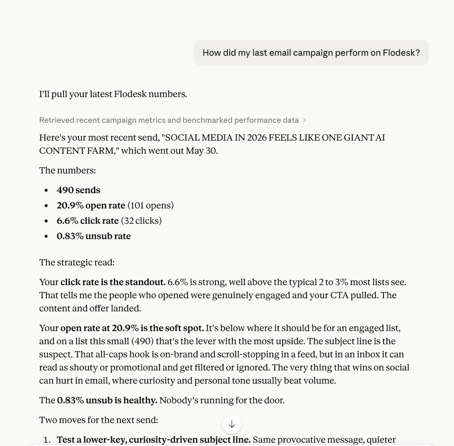 Screenshot from our hands-on testing: Claude connected to a live Flodesk account, breaking down open rates, click rates, and subscriber growth for a real email campaign.