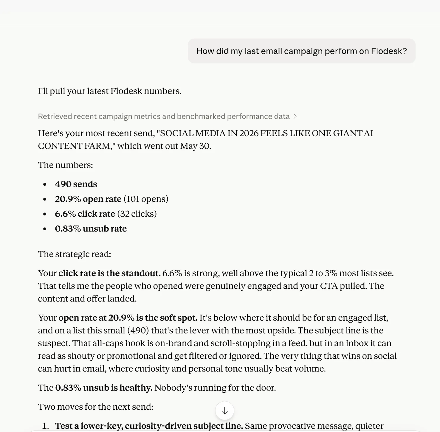 Claude conversation showing Flodesk campaign analysis: 490 sends, 20.9% open rate, 6.6% click rate, 0.83% unsub rate, with a strategic read of why the click rate is strong and the open rate is the soft spot.